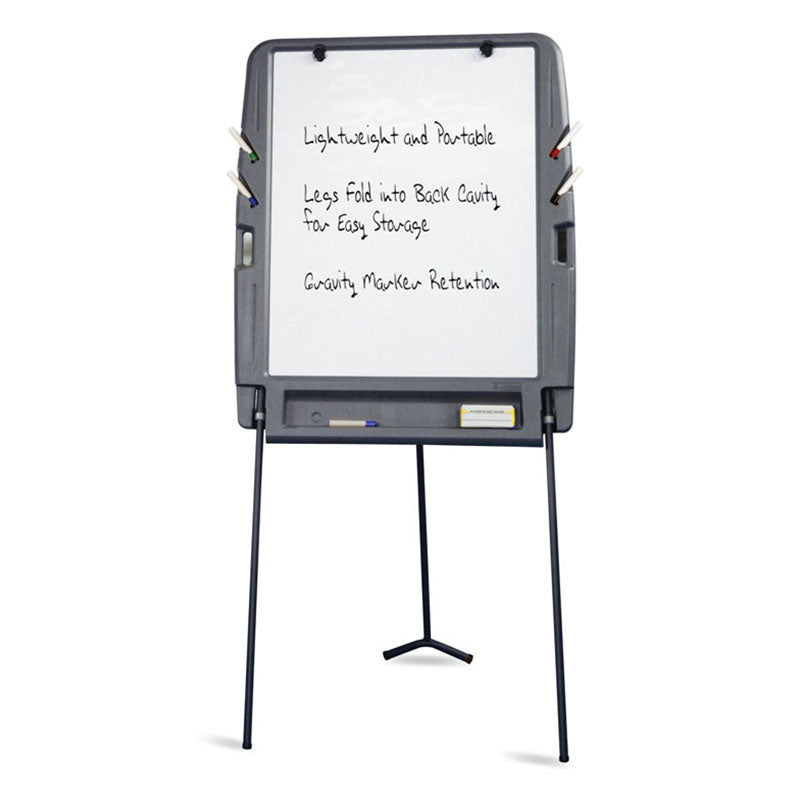 Classroom Flip Chart